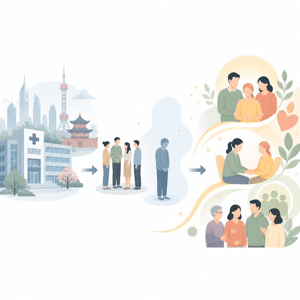Figure 1. Cancer patients in China often feel deeply alone and need stronger support from family, caregivers, and society.