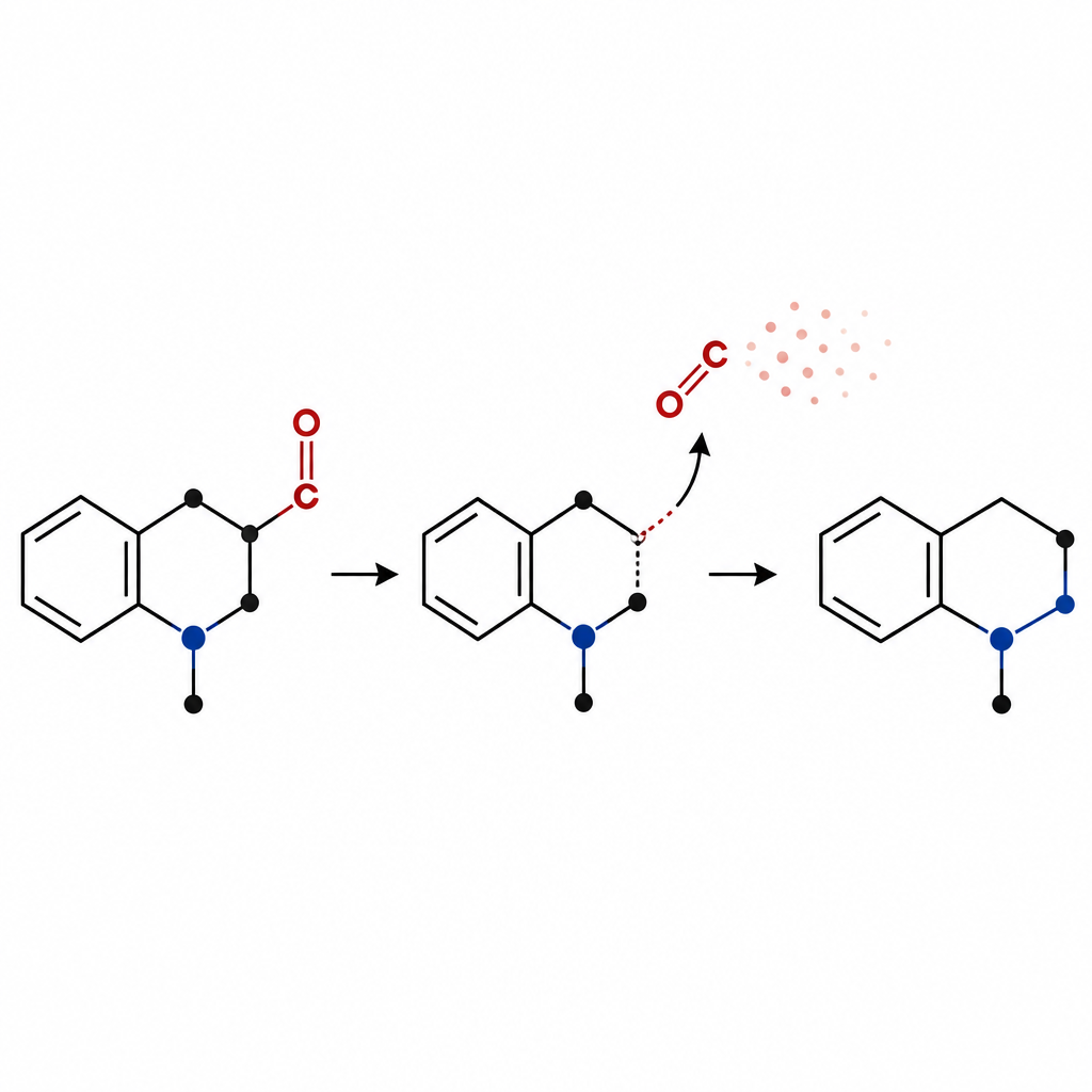 Figure 2. Schrittweiser Verlust eines kleinen Fragmentes als Gas treibt den Ringverschluss voran und bildet ein verschmolzenes Tetrahydroisochinolin-Gerüst.